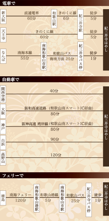 ˡ
